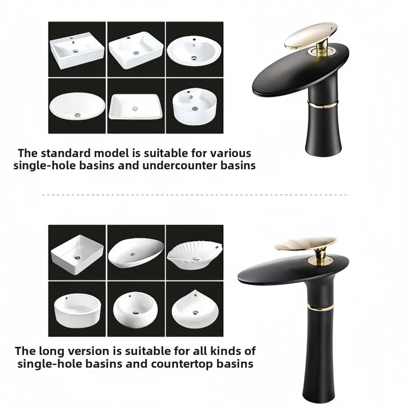Waterfall Basin Faucet White G - Home Hardware Bathroom Faucets ulasan dan harga