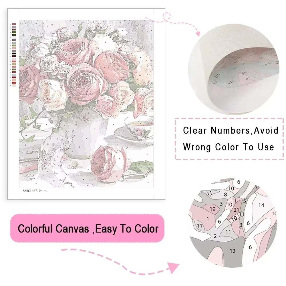 Oil Painting By Numbers Kits Z - Home Bathroom Pictures ulasan dan harga