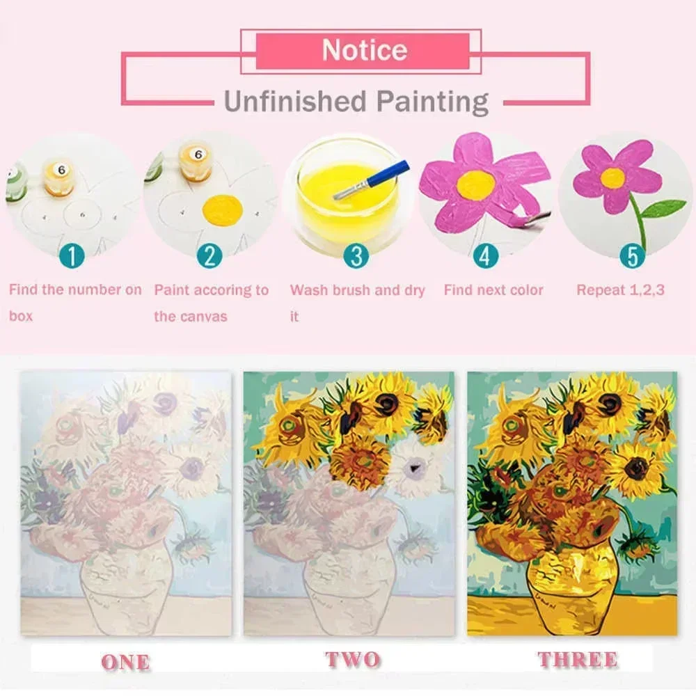 Oil Painting By Numbers Kits Z - Home Bathroom Pictures ulasan dan harga